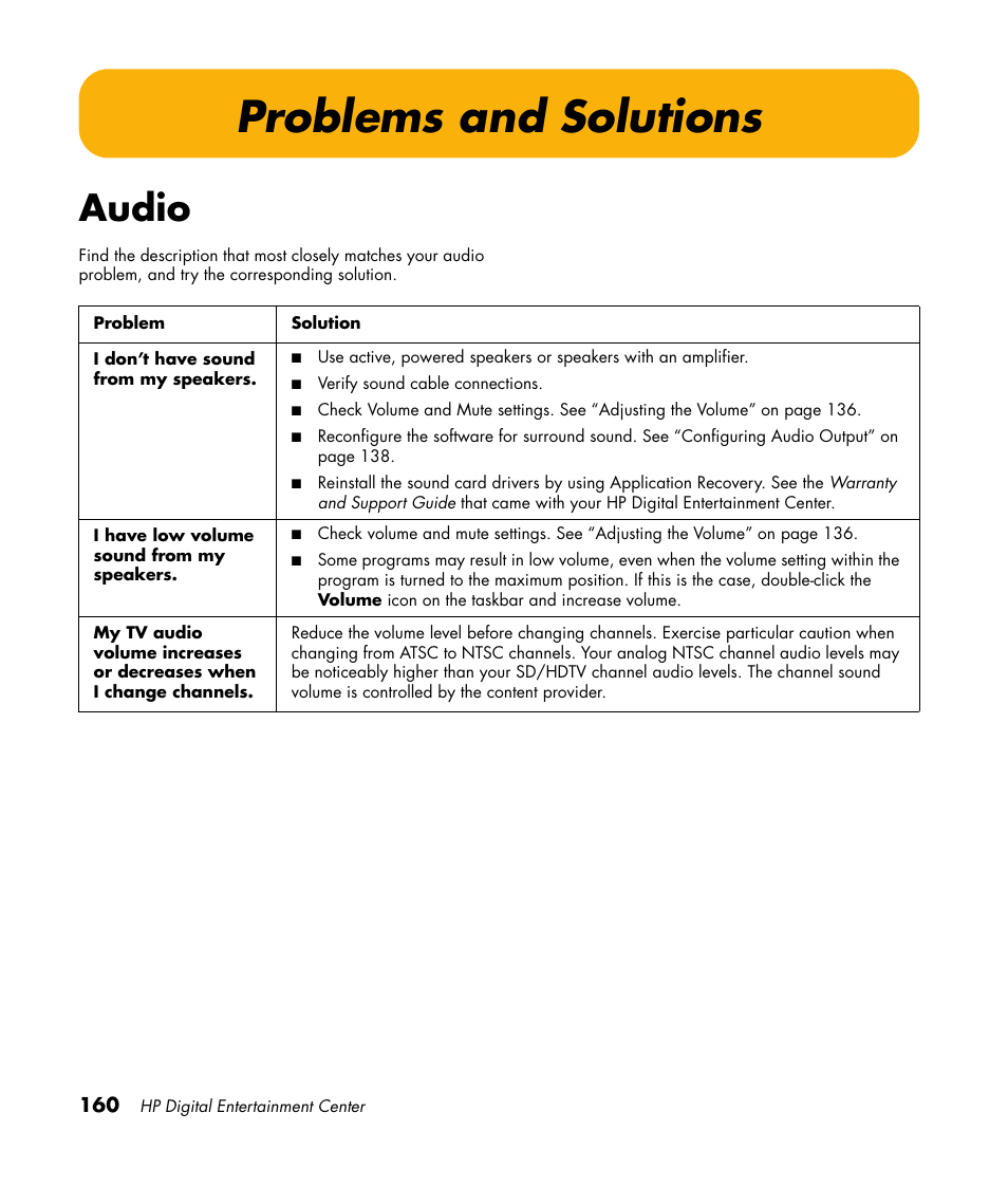 Problems and solutions, Audio | HP 2307890A User Manual | Page 166 / 194