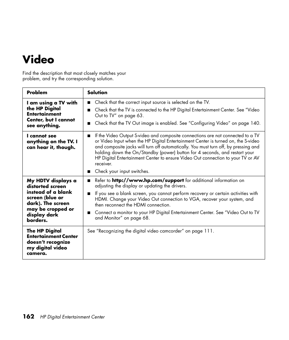 Video | HP 2307890A User Manual | Page 168 / 194