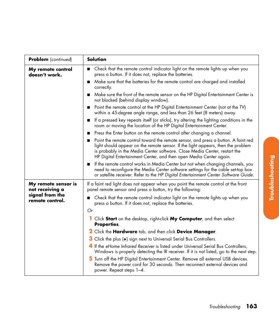 HP 2307890A User Manual | Page 169 / 194