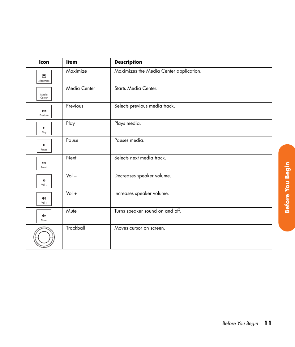 11 before y ou begin | HP 2307890A User Manual | Page 17 / 194