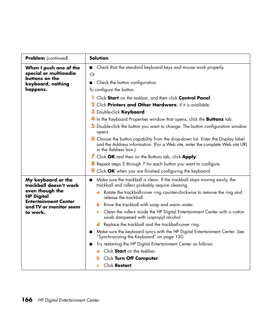 HP 2307890A User Manual | Page 172 / 194