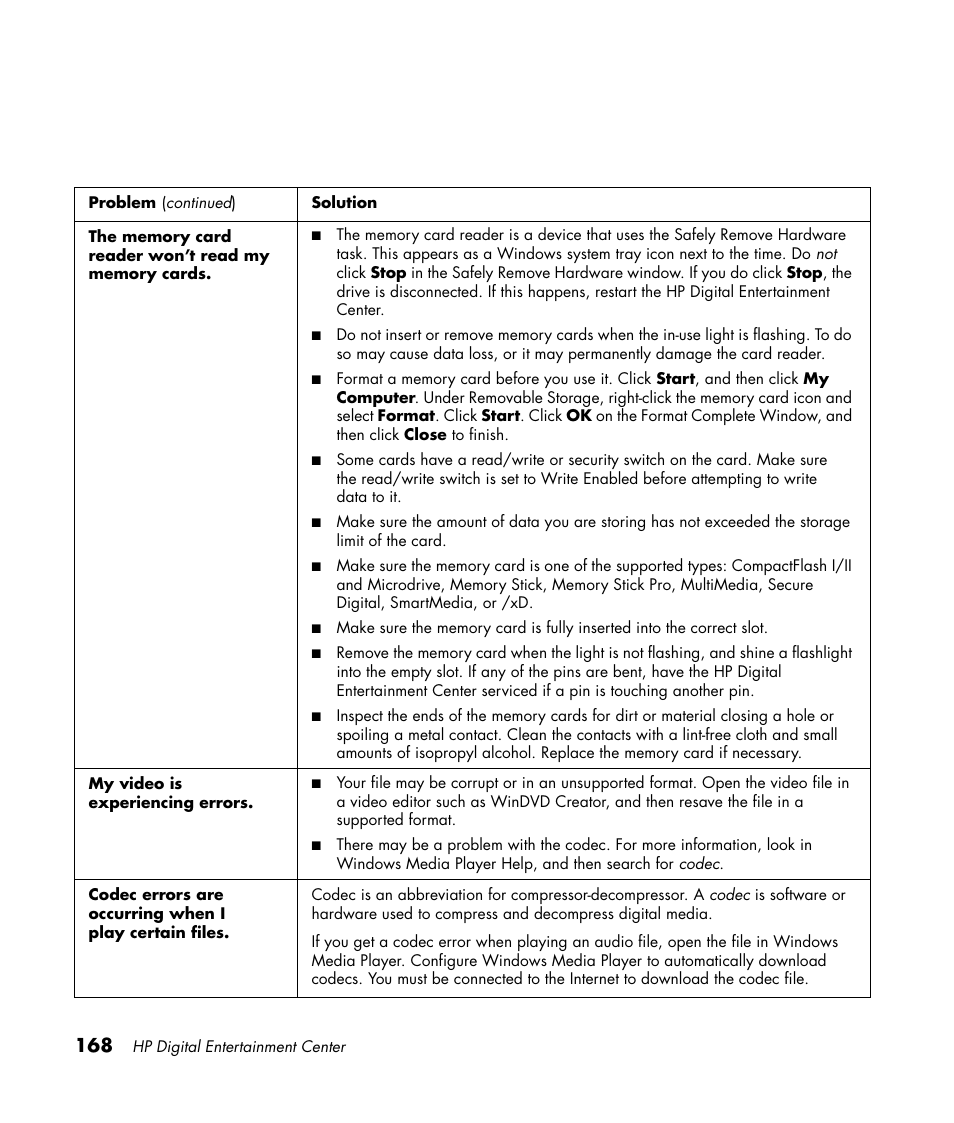 HP 2307890A User Manual | Page 174 / 194