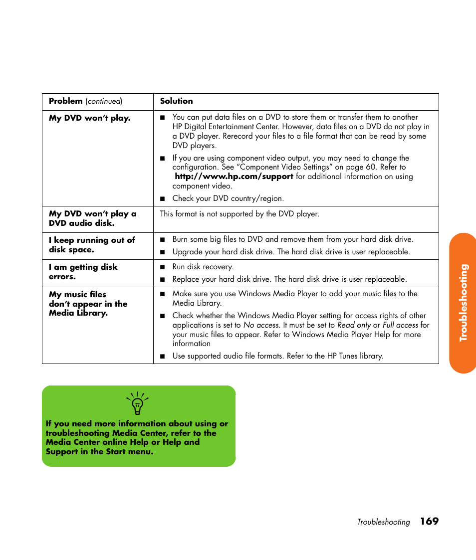 HP 2307890A User Manual | Page 175 / 194