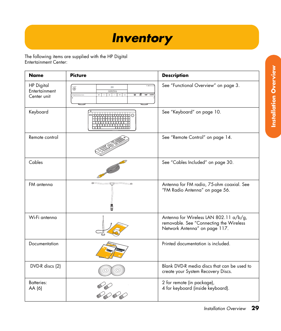 Inventory, 29 installation over view | HP 2307890A User Manual | Page 35 / 194