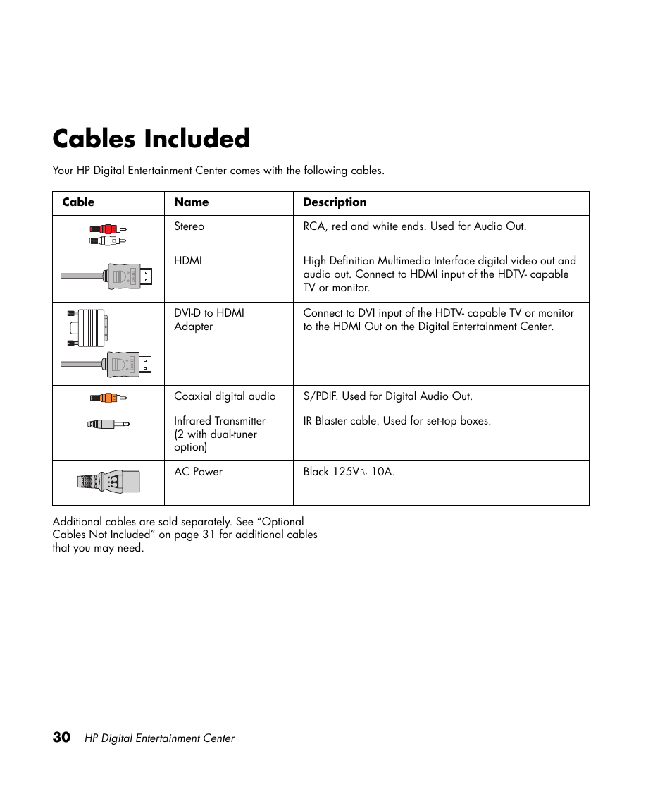 Cables included | HP 2307890A User Manual | Page 36 / 194