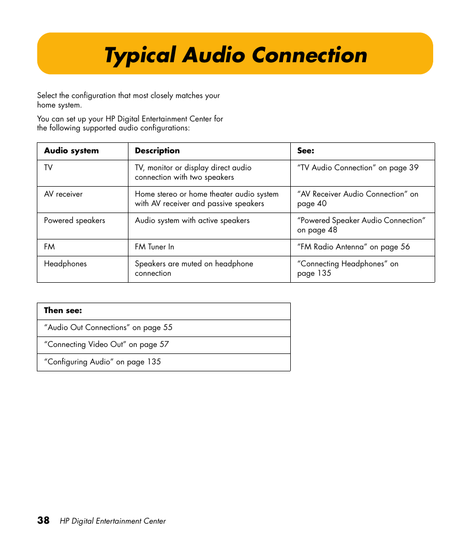 Typical audio connection | HP 2307890A User Manual | Page 44 / 194