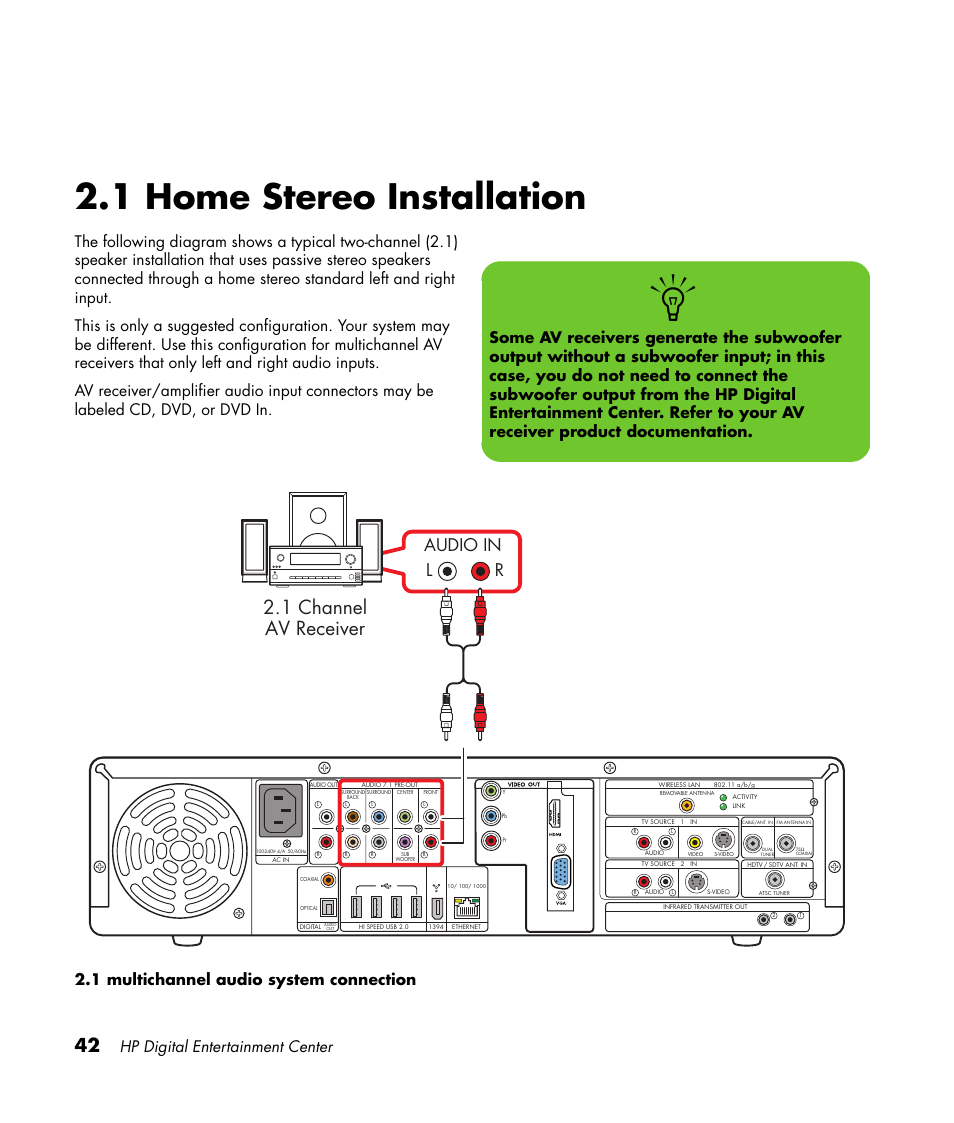 1 home stereo installation, 1 channel av receiver, Audio in l r | Hp digital entertainment center | HP 2307890A User Manual | Page 48 / 194