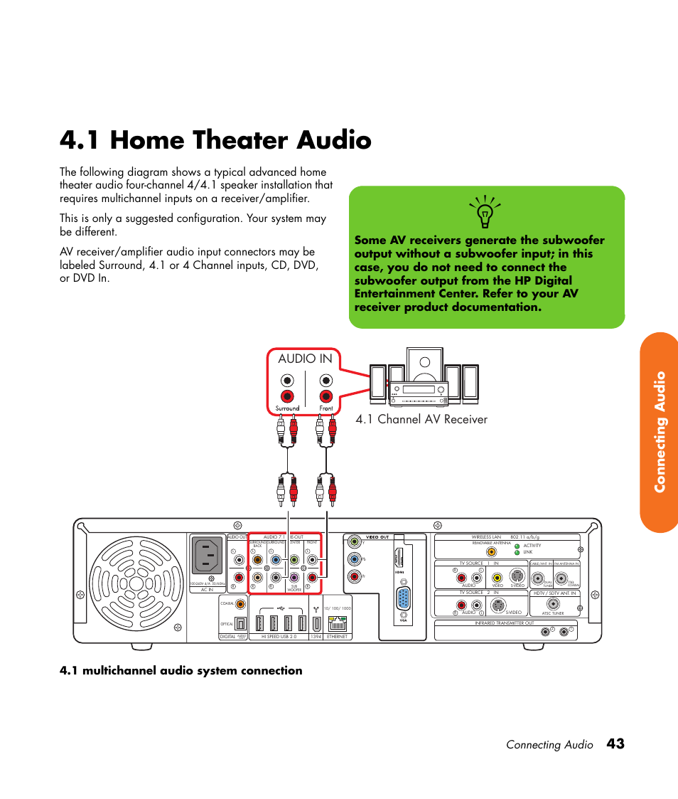 1 home theater audio, 43 connecting audio, Audio in 4.1 channel av receiver | Connecting audio | HP 2307890A User Manual | Page 49 / 194