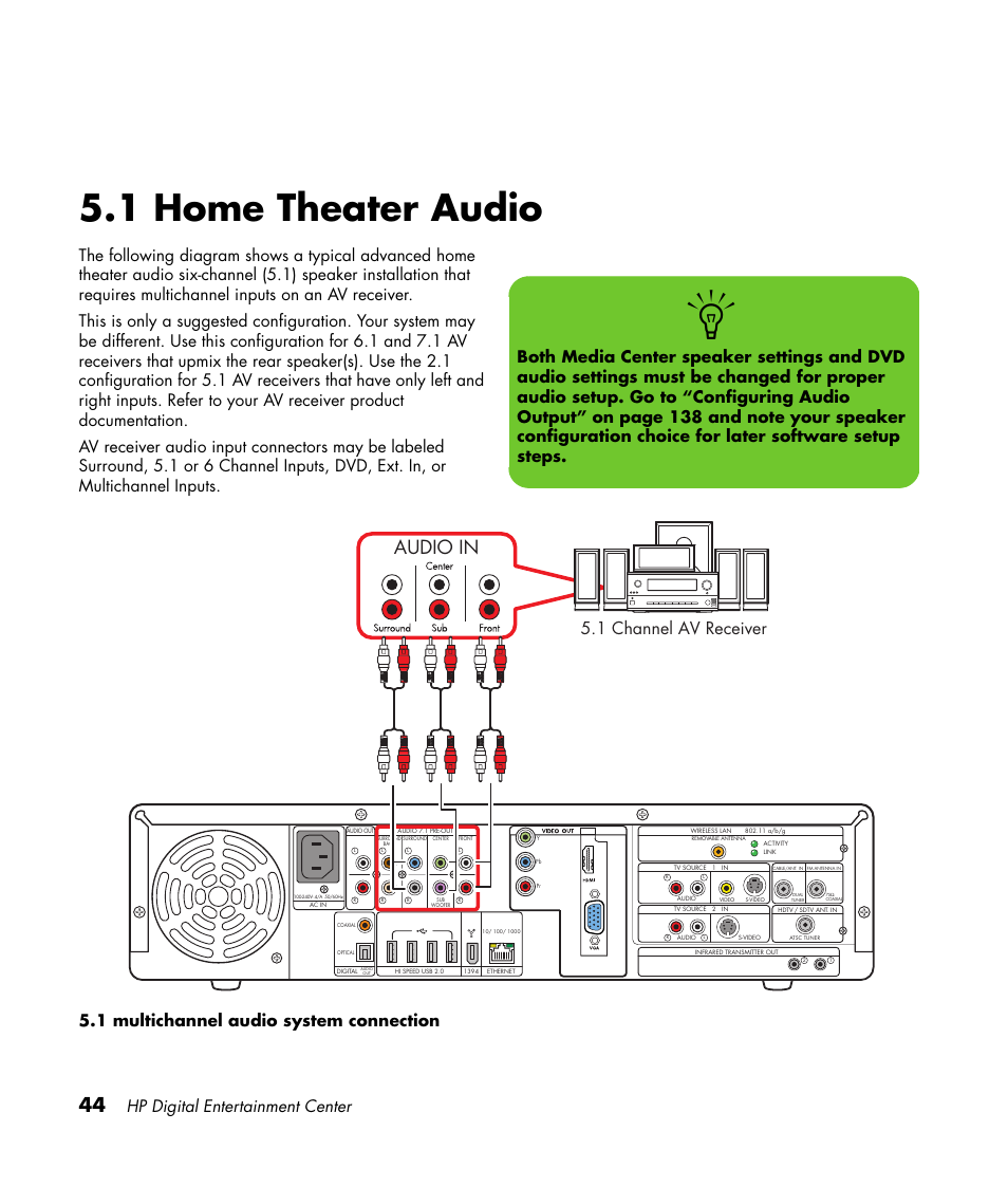 1 home theater audio, Audio in, Hp digital entertainment center | 1 channel av receiver | HP 2307890A User Manual | Page 50 / 194