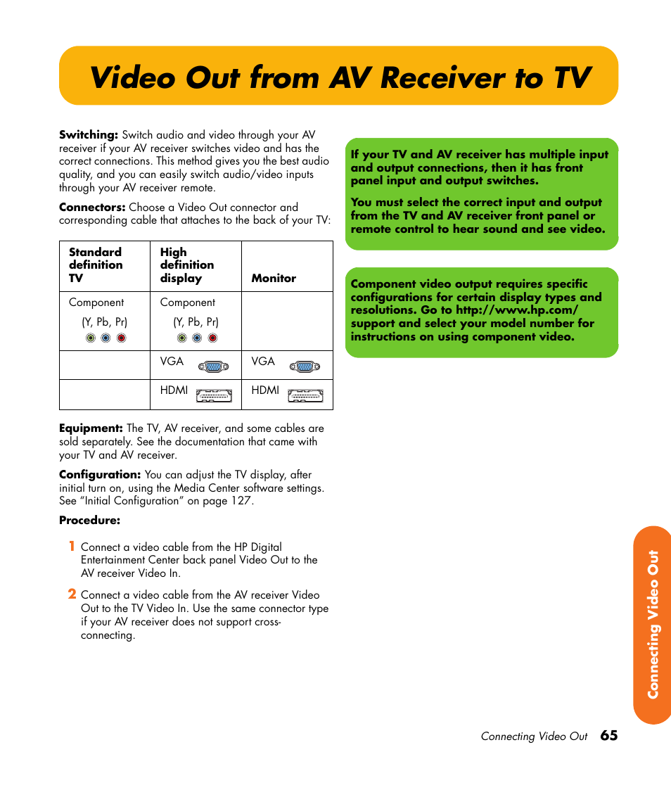 Video out from av receiver to tv | HP 2307890A User Manual | Page 71 / 194