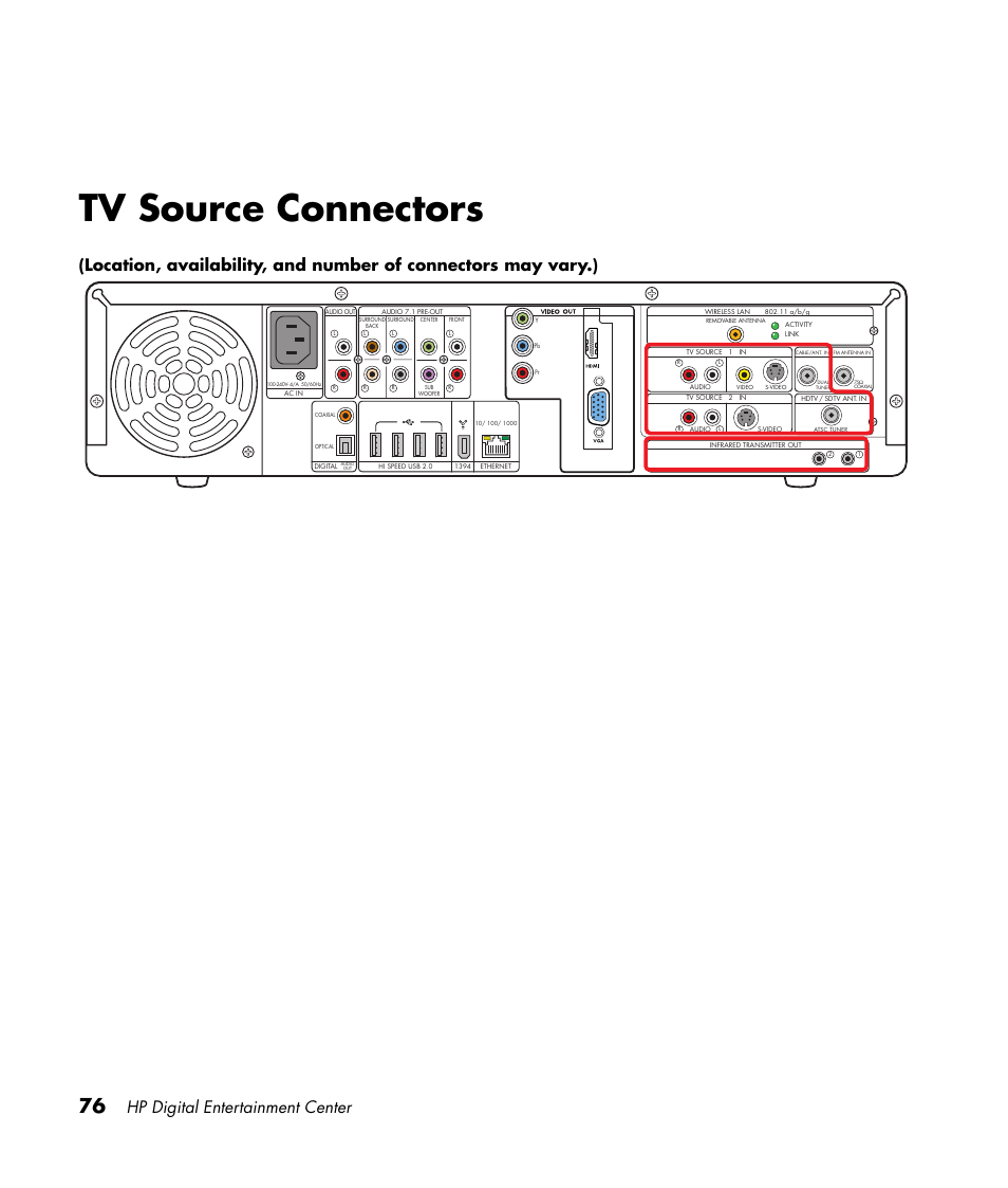 Tv source connectors, Hp digital entertainment center | HP 2307890A User Manual | Page 82 / 194