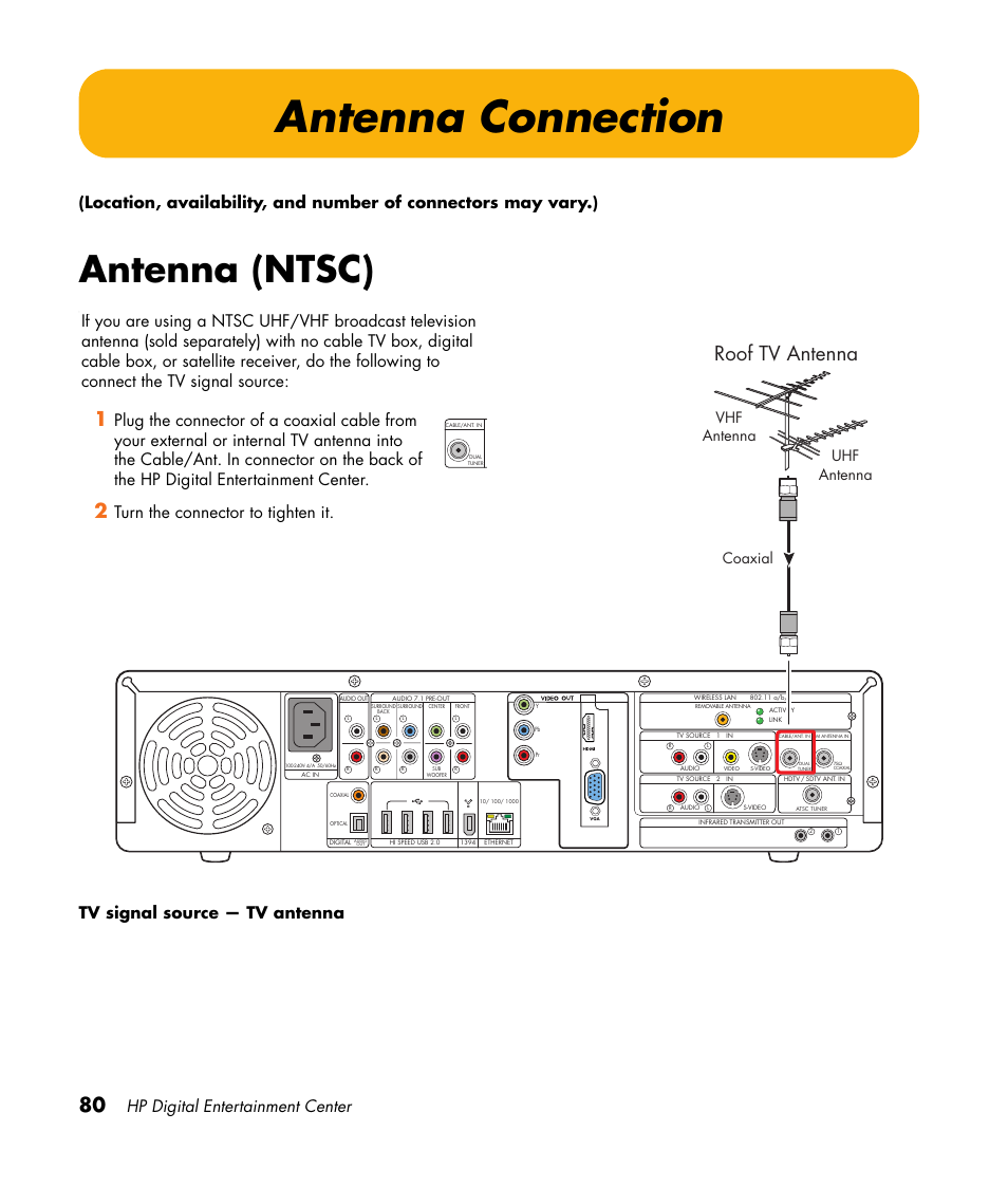 Antenna connection, Antenna (ntsc), Roof tv antenna | Hp digital entertainment center, Tv signal source — tv antenna, Turn the connector to tighten it, Coaxial vhf antenna uhf antenna | HP 2307890A User Manual | Page 86 / 194