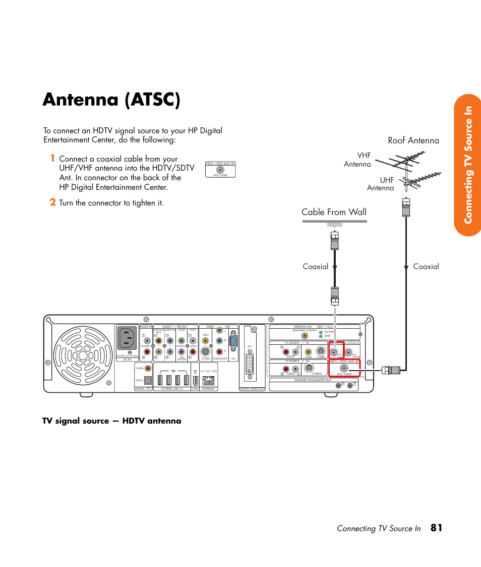 Antenna (atsc), 81 connecting tv source in, Cable from wall | Roof antenna, Connecting tv source in, Tv signal source — hdtv antenna, Turn the connector to tighten it, Uhf antenna, Coaxial vhf antenna coaxial | HP 2307890A User Manual | Page 87 / 194