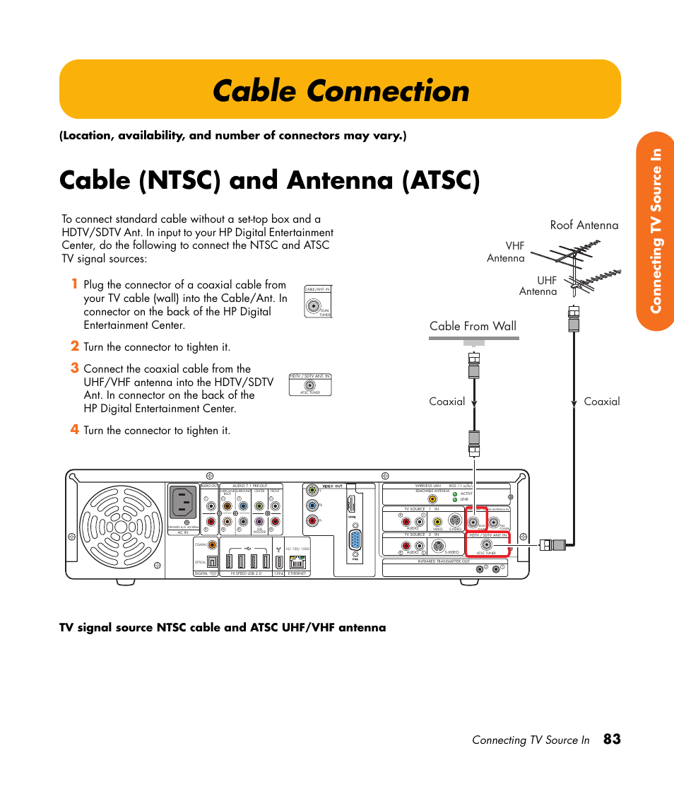 Cable connection, Cable (ntsc) and antenna (atsc), 83 connecting tv source in | Cable from wall, Roof antenna, Connecting tv source in, Turn the connector to tighten it, Uhf antenna, Coaxial vhf antenna coaxial | HP 2307890A User Manual | Page 89 / 194