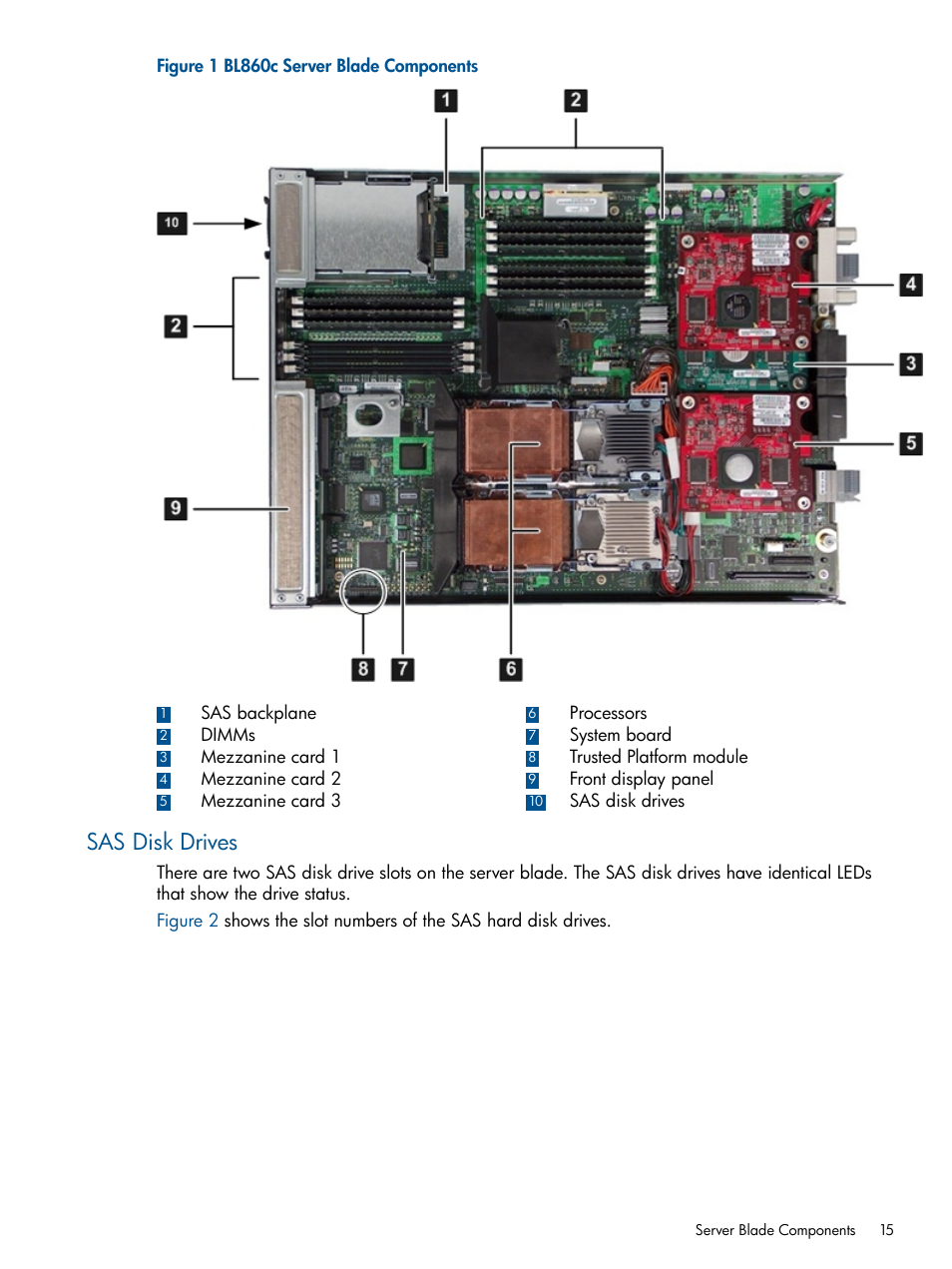 Sas disk drives | HP BL860C User Manual | Page 15 / 184
