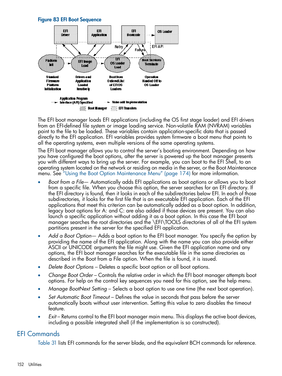 Efi commands | HP BL860C User Manual | Page 152 / 184