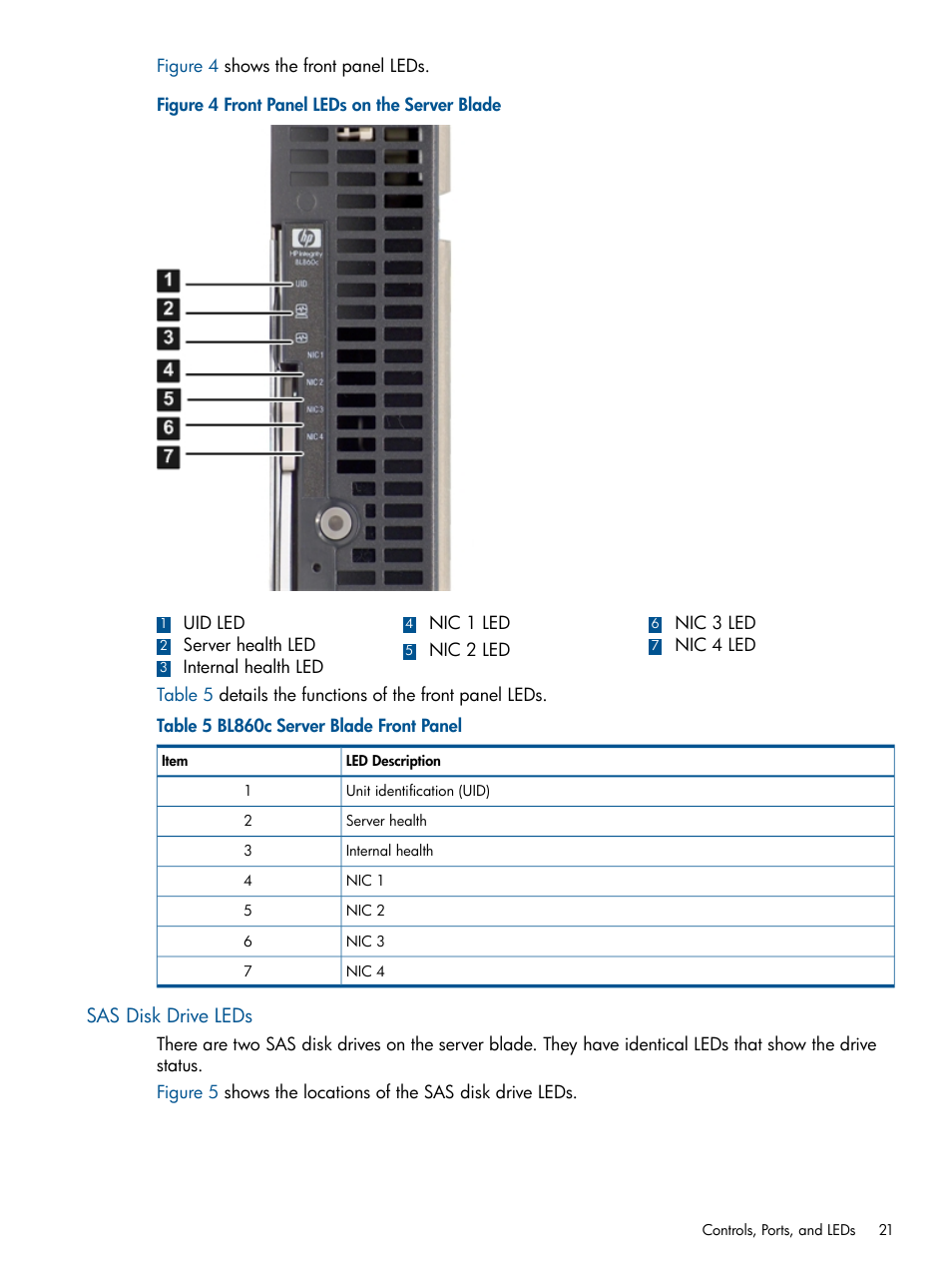 Sas disk drive leds | HP BL860C User Manual | Page 21 / 184