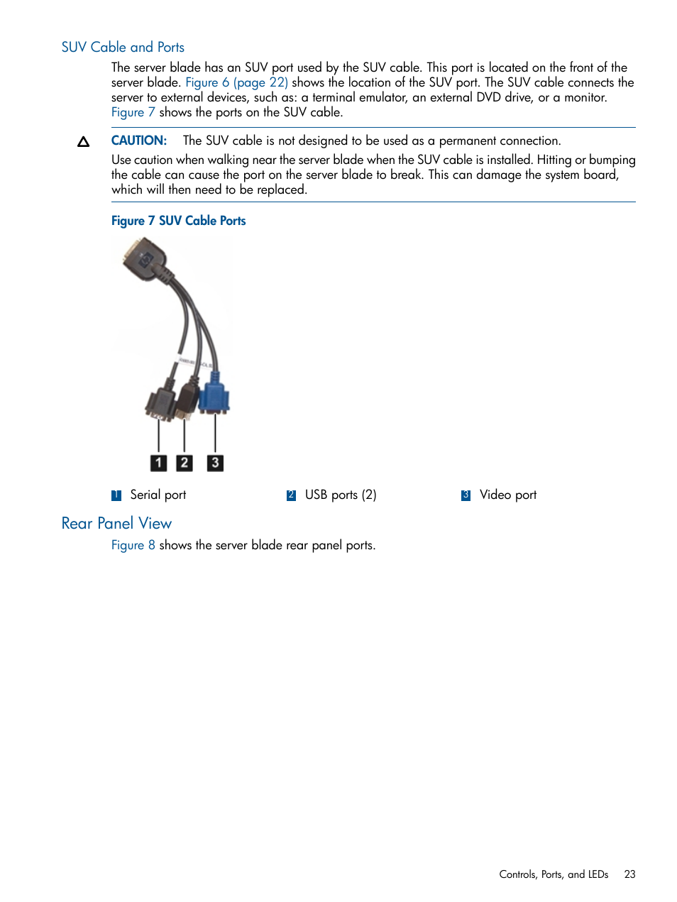 Suv cable and ports, Rear panel view | HP BL860C User Manual | Page 23 / 184