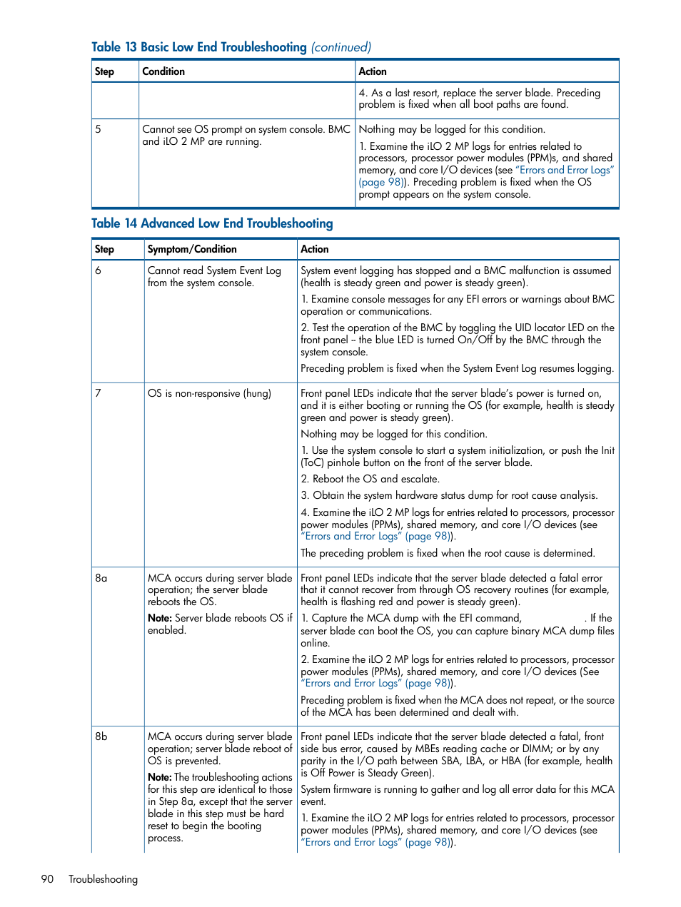 Table 14 | HP BL860C User Manual | Page 90 / 184