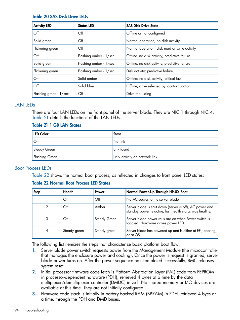 Lan leds, Boot process leds, Lan leds boot process leds | Table 20 | HP BL860C User Manual | Page 94 / 184
