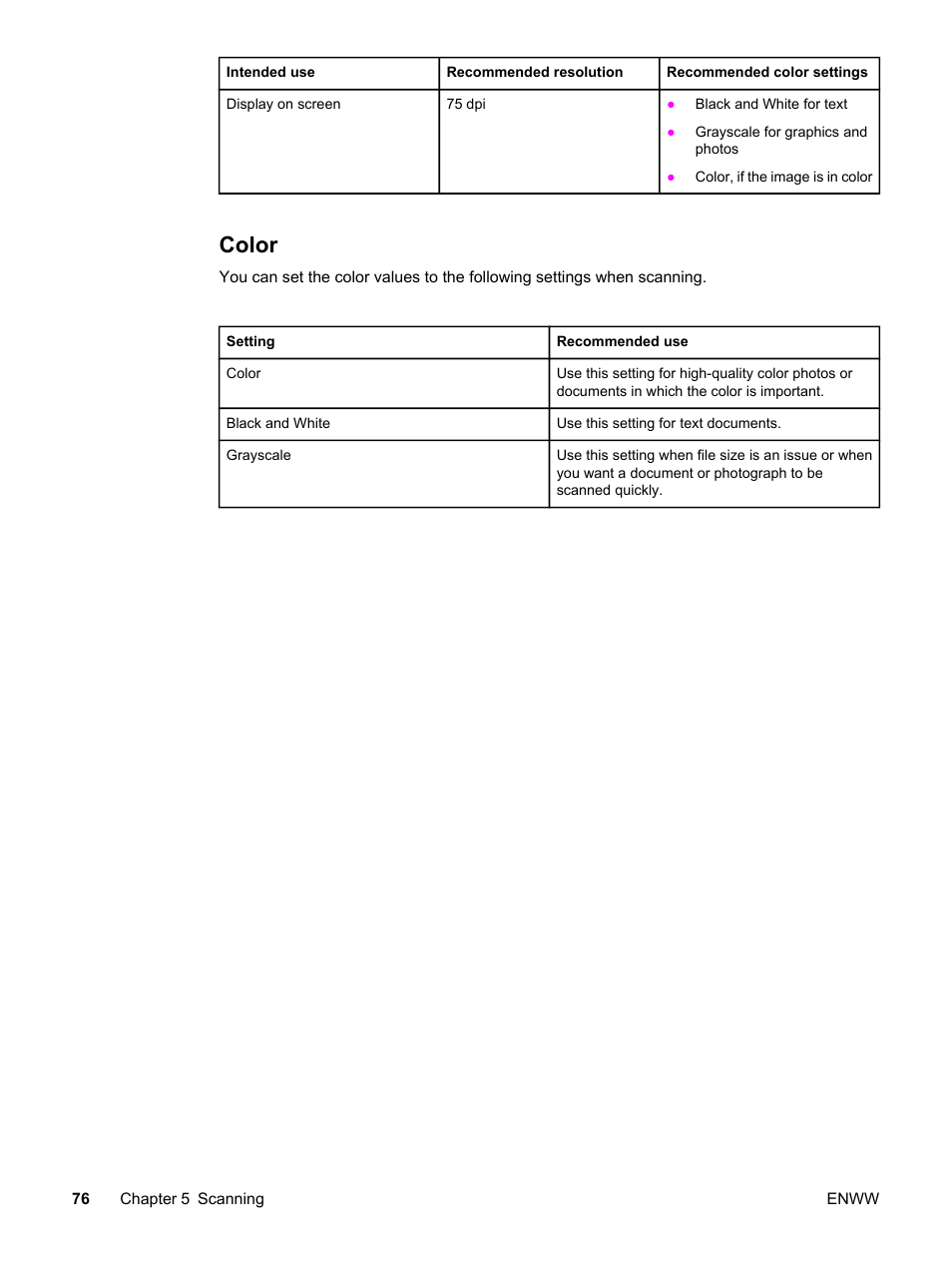 Color | HP 3380 User Manual | Page 88 / 196