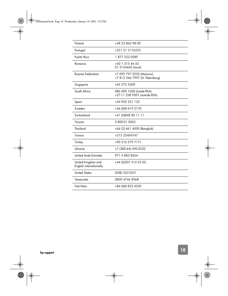 HP 2300c Series User Manual | Page 23 / 26