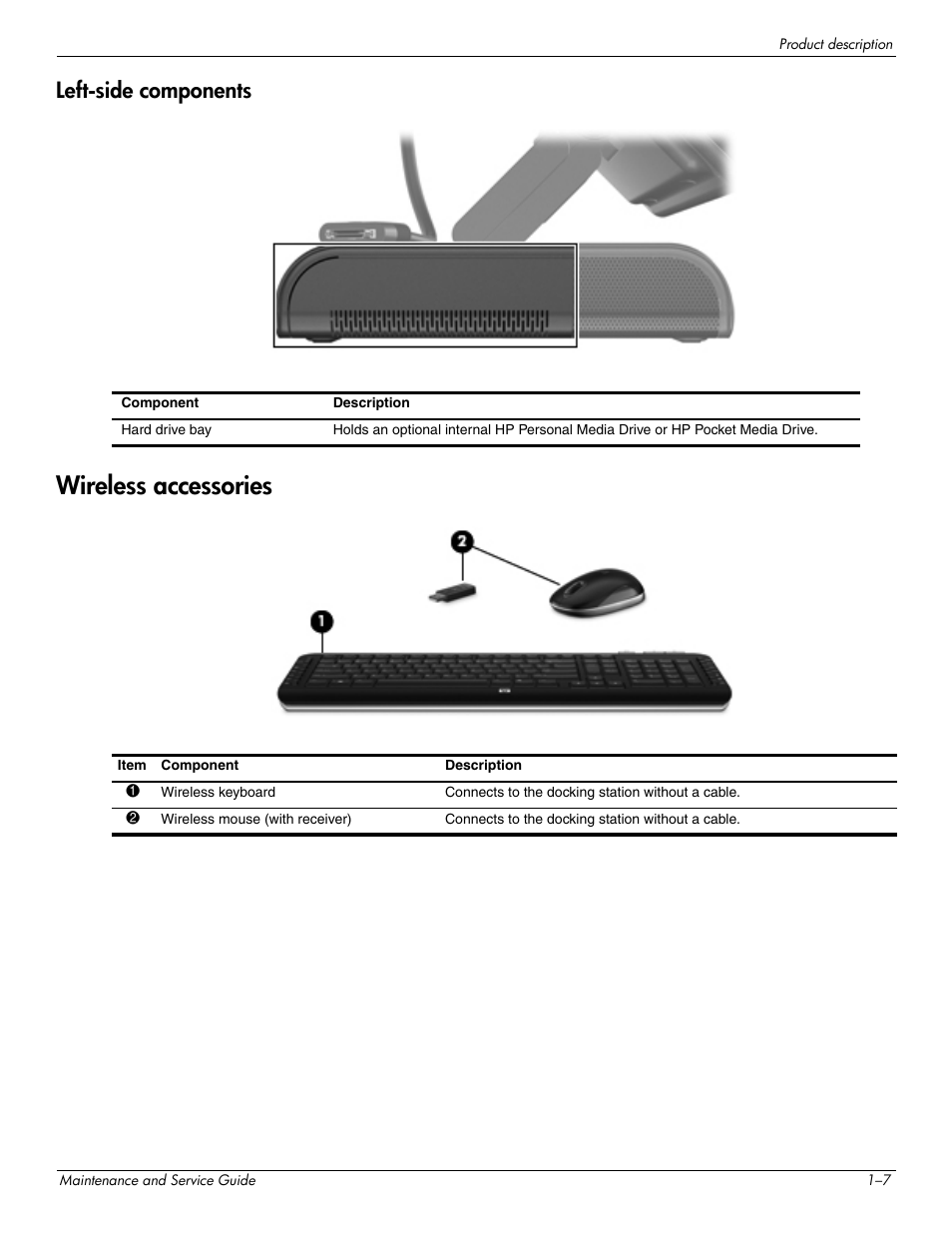 Left-side components, Wireless accessories, Left-side components –7 | Wireless accessories –7 | HP 463777-001 User Manual | Page 12 / 42