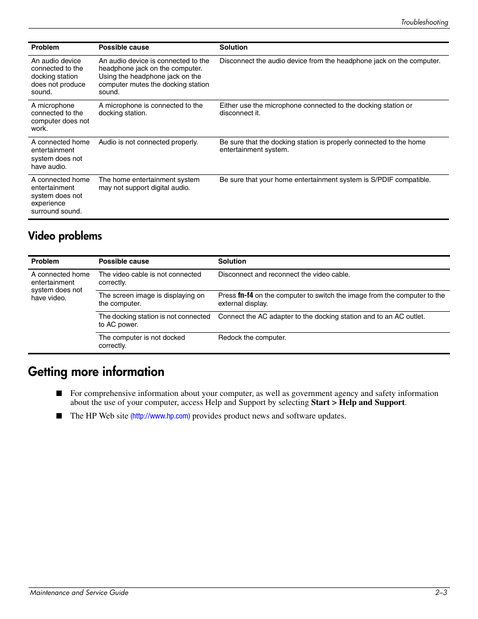 Video problems, Getting more information, Video problems –3 | Getting more information –3 | HP 463777-001 User Manual | Page 23 / 42