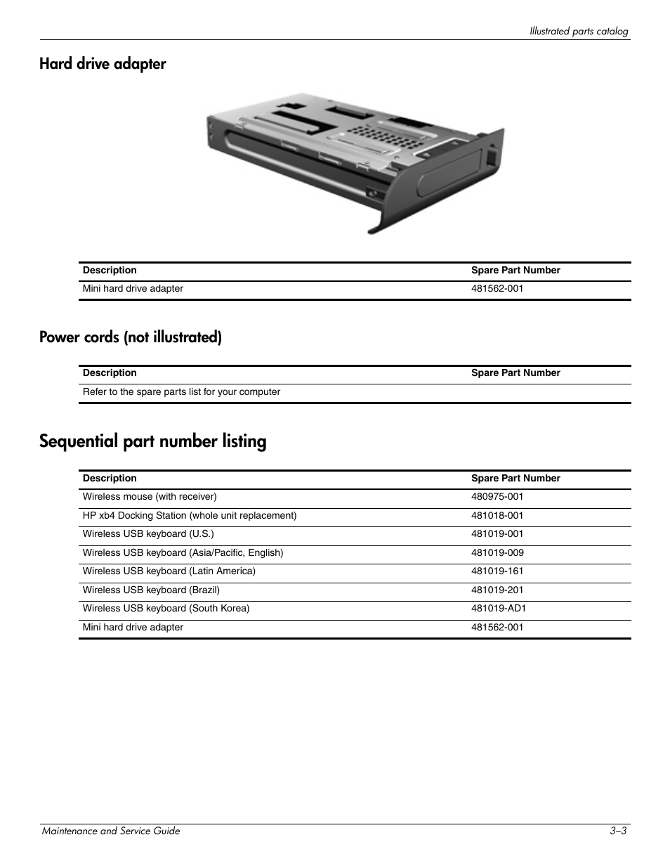 Hard drive adapter, Power cords (not illustrated), Sequential part number listing | Sequential part number listing –3, Hard drive adapter power cords (not illustrated) | HP 463777-001 User Manual | Page 26 / 42