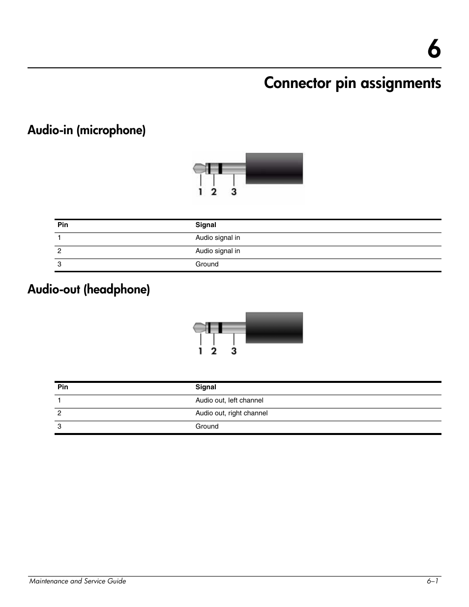 Connector pin assignments, Audio-in (microphone), Audio-out (headphone) | 6 connector pin assignments, Audio-in (microphone) –1 audio-out (headphone) –1 | HP 463777-001 User Manual | Page 35 / 42