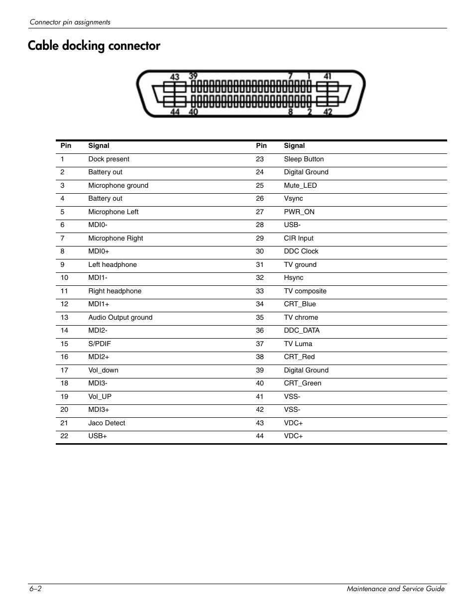 Cable docking connector, Cable docking connector –2 | HP 463777-001 User Manual | Page 36 / 42