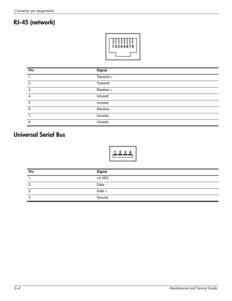 Rj-45 (network), Universal serial bus, Rj-45 (network) –4 universal serial bus –4 | Rj-45 (network) universal serial bus | HP 463777-001 User Manual | Page 38 / 42