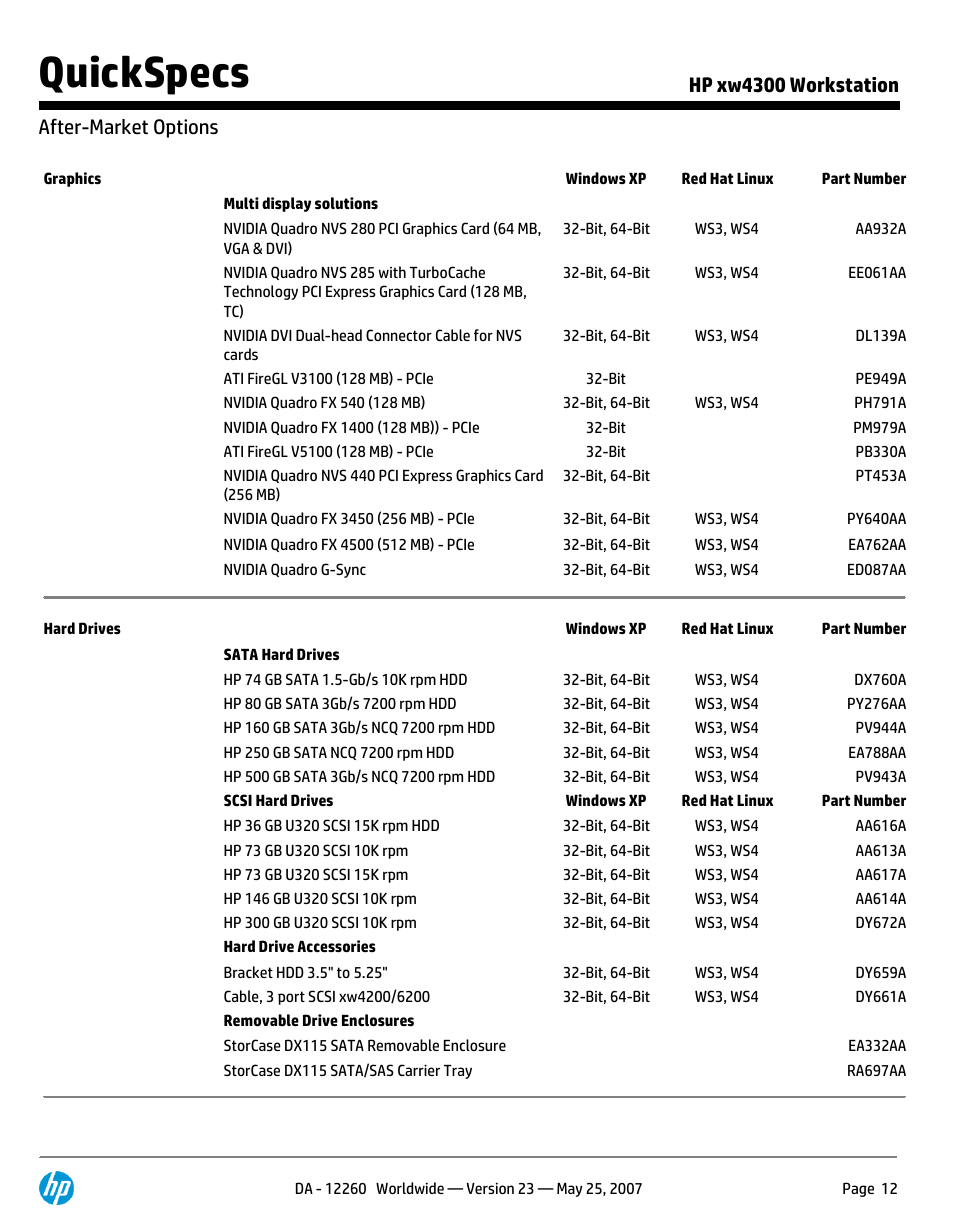 After-market options, Quickspecs, Hp xw4300 workstation after-market options | HP XW4300 User Manual | Page 12 / 90