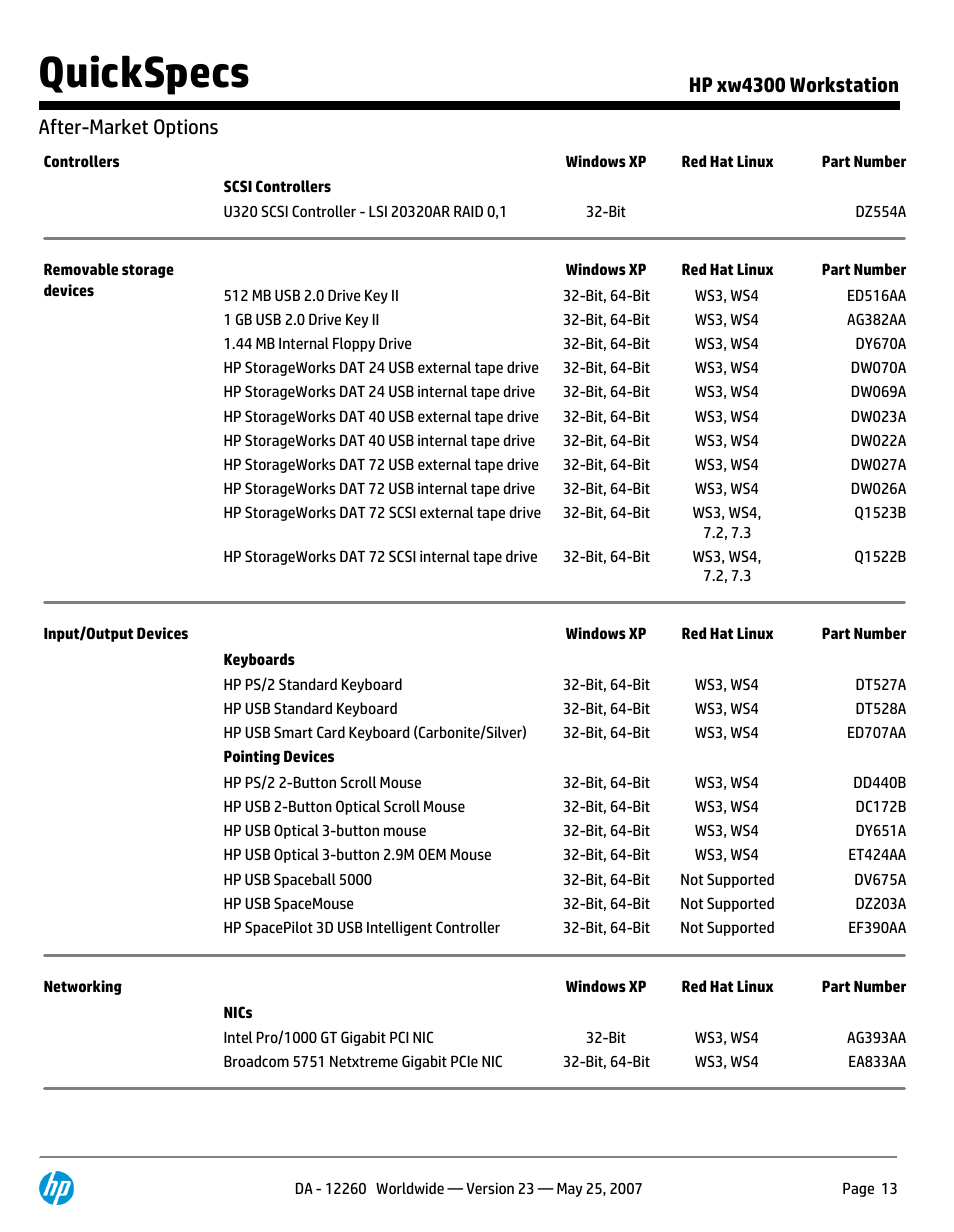 Quickspecs, Hp xw4300 workstation after-market options | HP XW4300 User Manual | Page 13 / 90