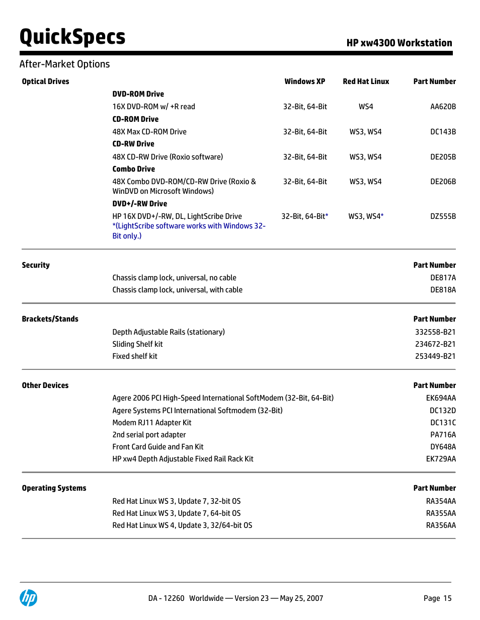 Quickspecs, Hp xw4300 workstation after-market options | HP XW4300 User Manual | Page 15 / 90