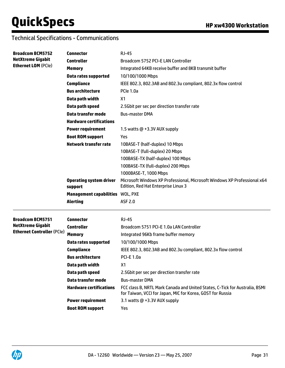 Technical specifications - communications, Quickspecs | HP XW4300 User Manual | Page 31 / 90