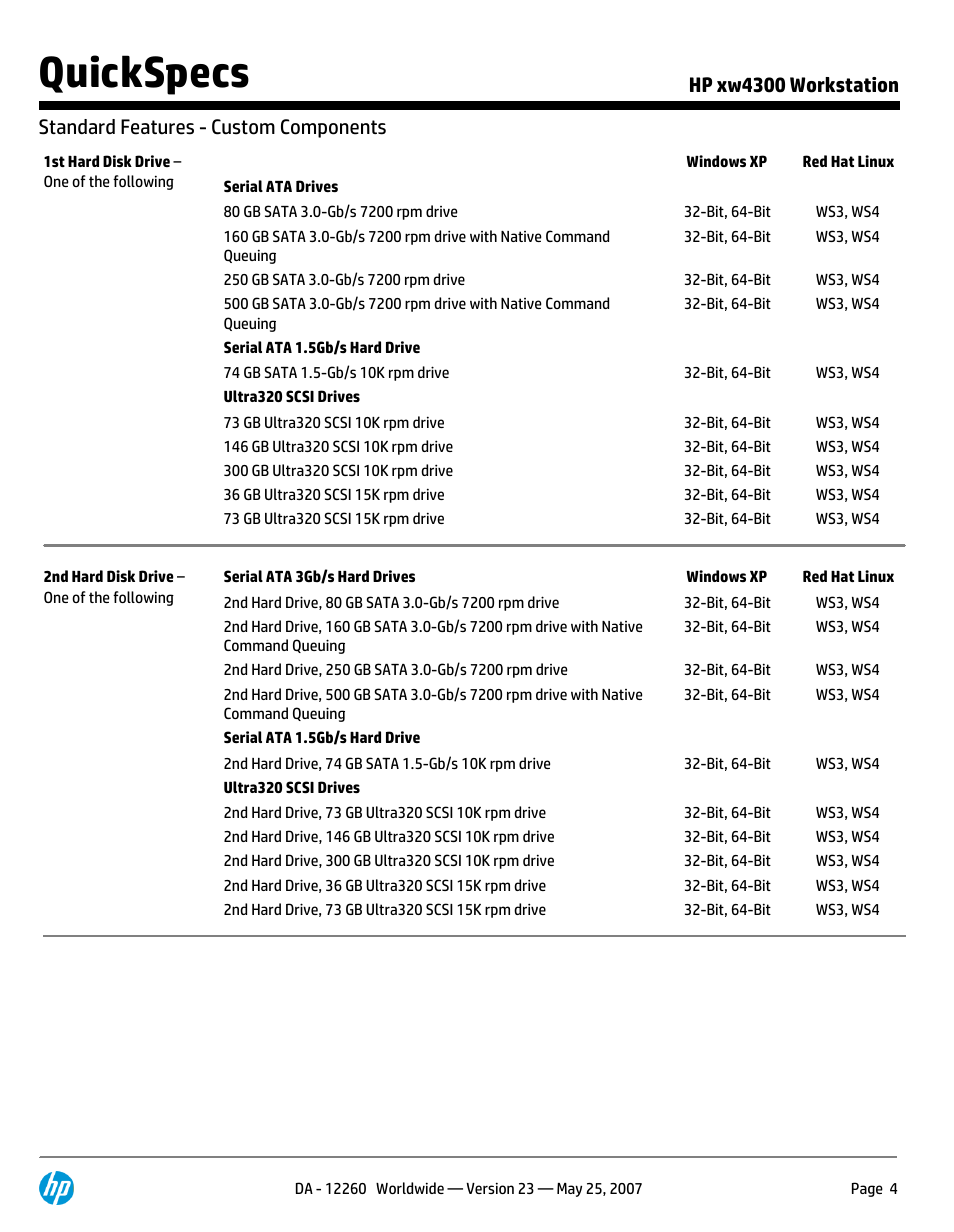 Quickspecs | HP XW4300 User Manual | Page 4 / 90