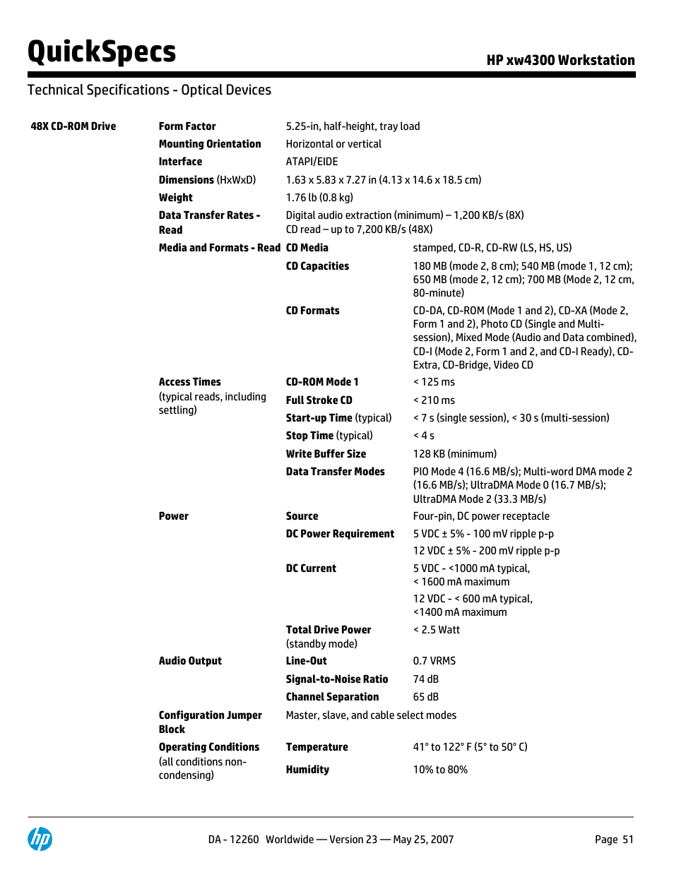 Technical specifications - optical devices, Quickspecs | HP XW4300 User Manual | Page 51 / 90