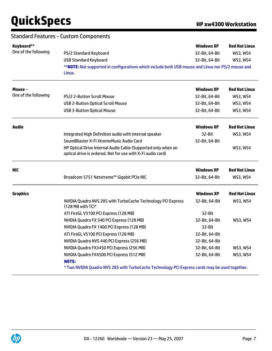 Quickspecs | HP XW4300 User Manual | Page 7 / 90