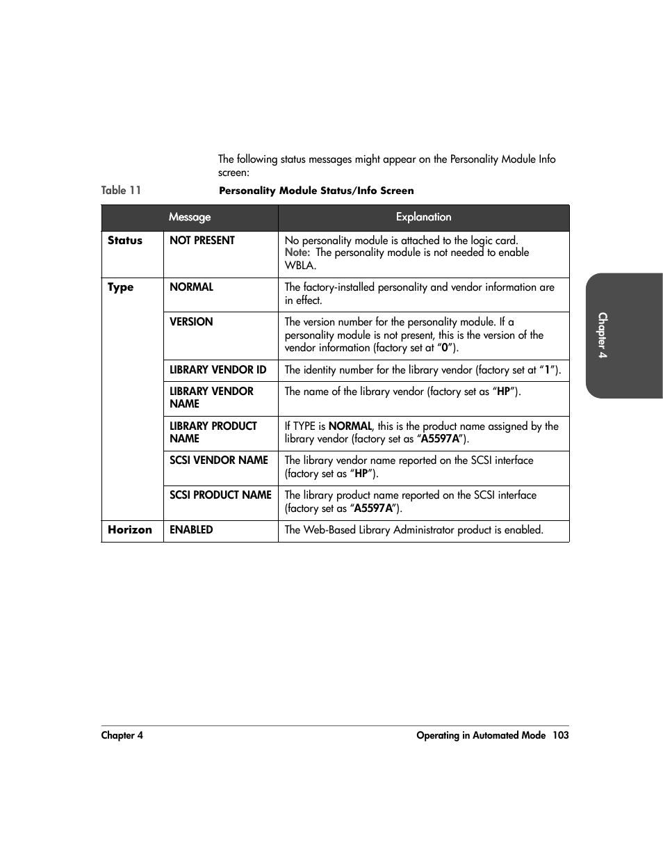 HP 20/700 User Manual | Page 104 / 219