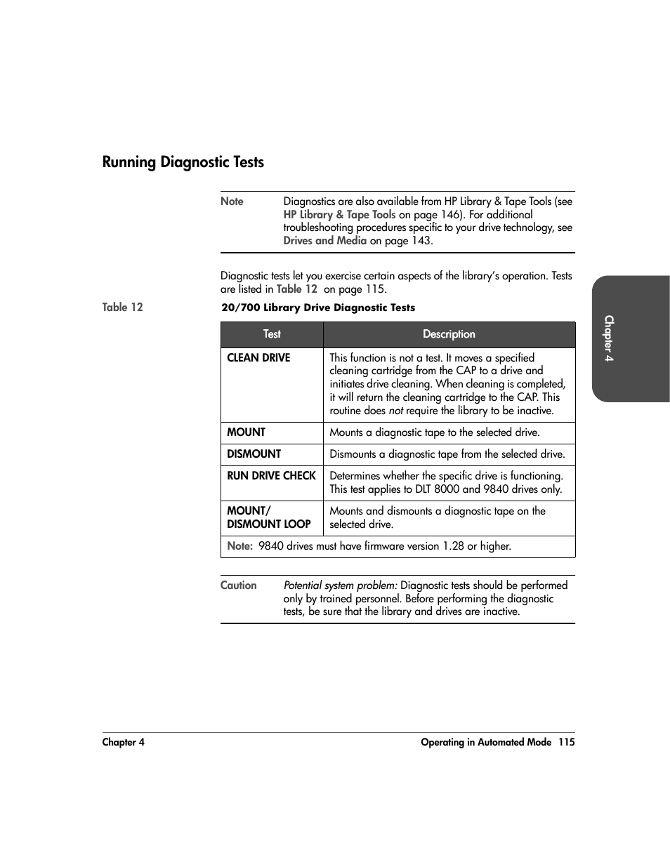 Running diagnostic tests, Running diagnostic tests 115 | HP 20/700 User Manual | Page 116 / 219