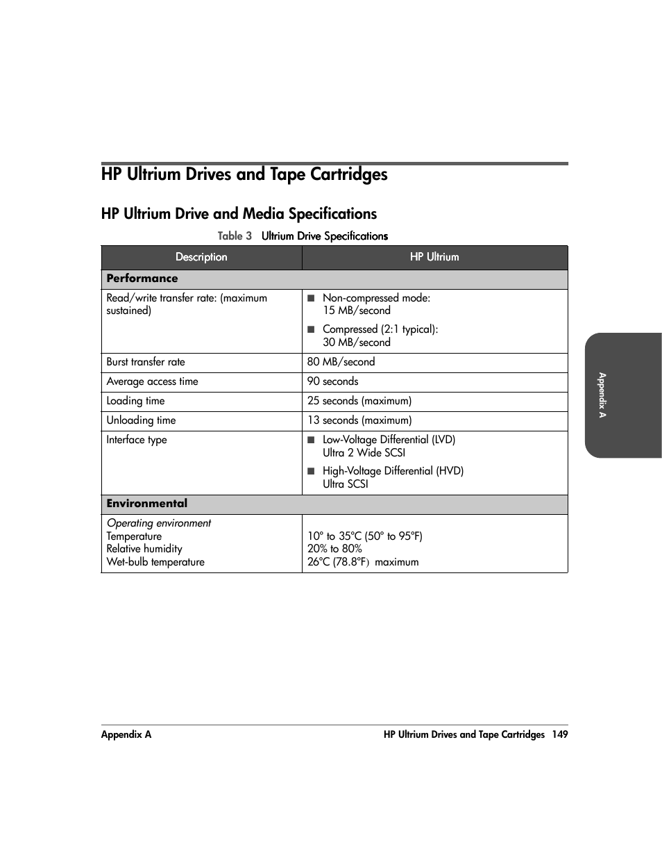 Hp ultrium drives and tape cartridges, Hp ultrium drive and media specifications, Hp ultrium drives and tape cartridges 149 | Hp ultrium drive and media specifications 149 | HP 20/700 User Manual | Page 150 / 219