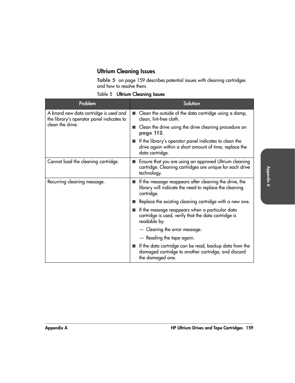 Ultrium cleaning issues, Ultrium cleaning issues 159 | HP 20/700 User Manual | Page 160 / 219