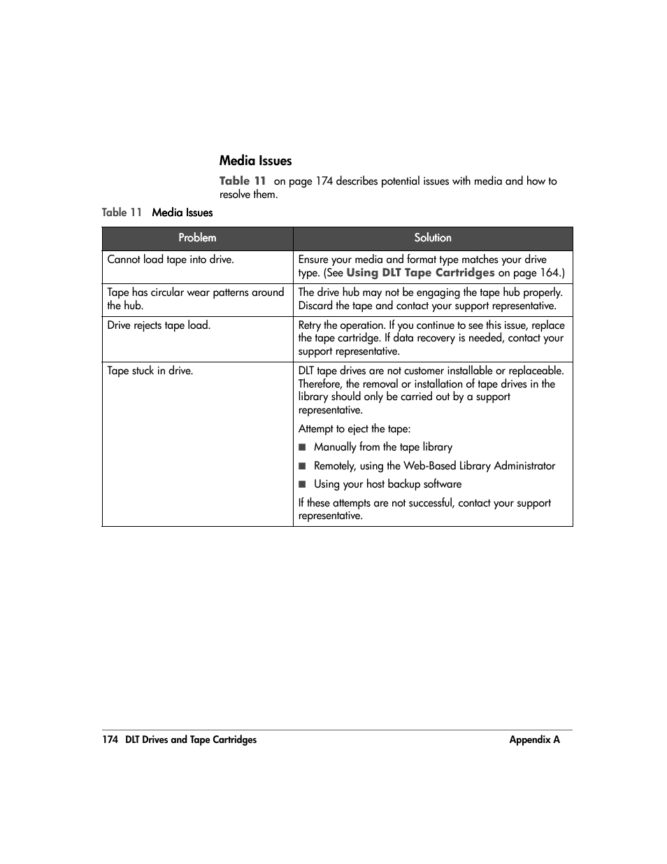 Media issues, Media issues 174 | HP 20/700 User Manual | Page 175 / 219