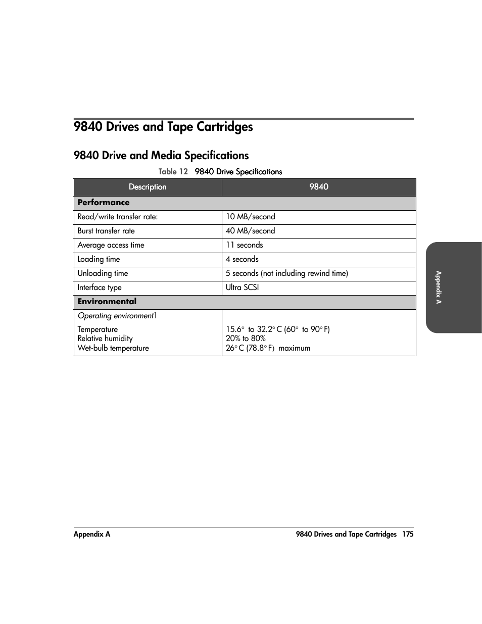 9840 drives and tape cartridges, 9840 drive and media specifications, 9840 drives and tape cartridges 175 | 9840 drive and media specifications 175 | HP 20/700 User Manual | Page 176 / 219