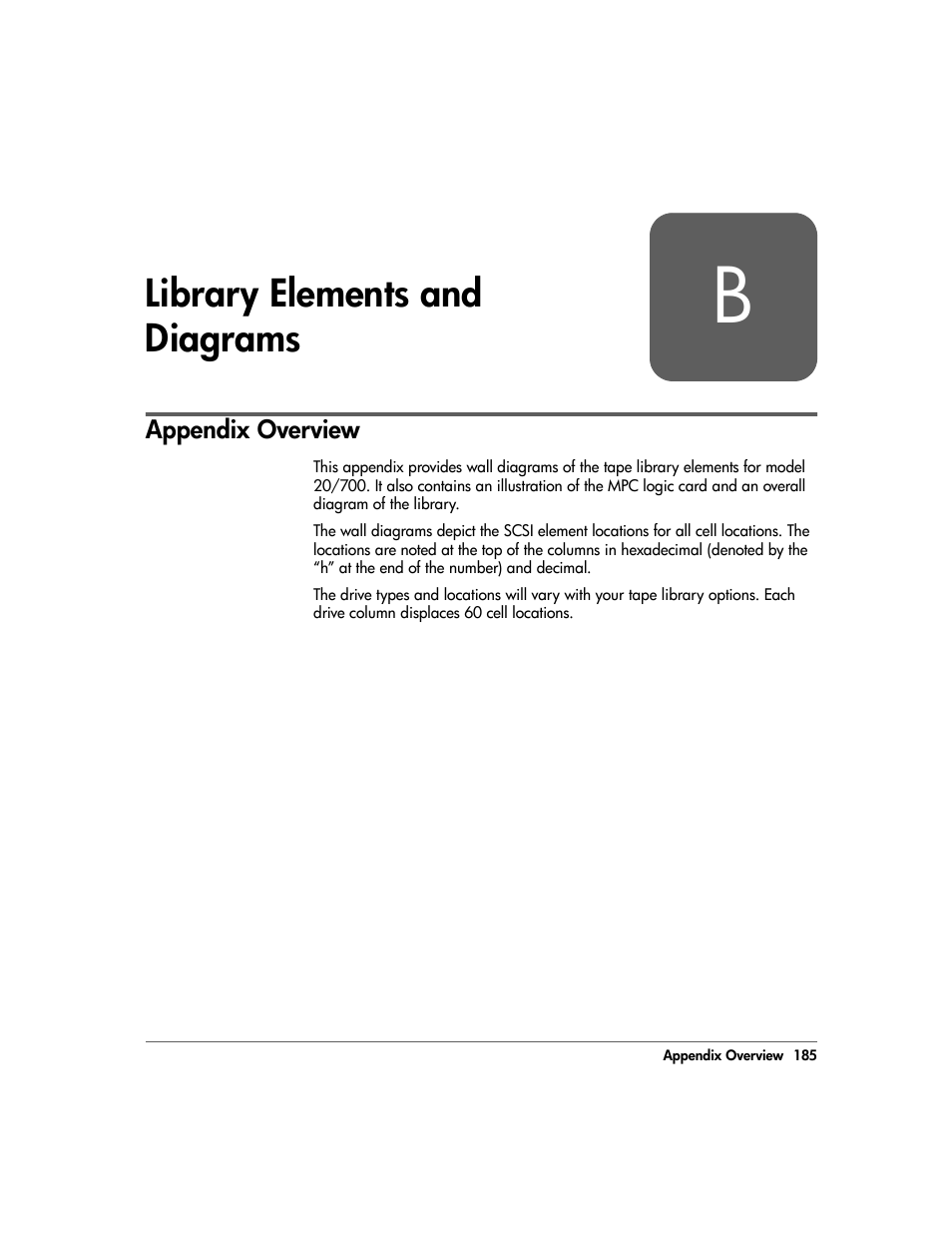 B: library elements and diagrams, Appendix overview, Appendix b | Library elements and diagrams 185, Appendix overview 185, Library elements and diagrams | HP 20/700 User Manual | Page 186 / 219