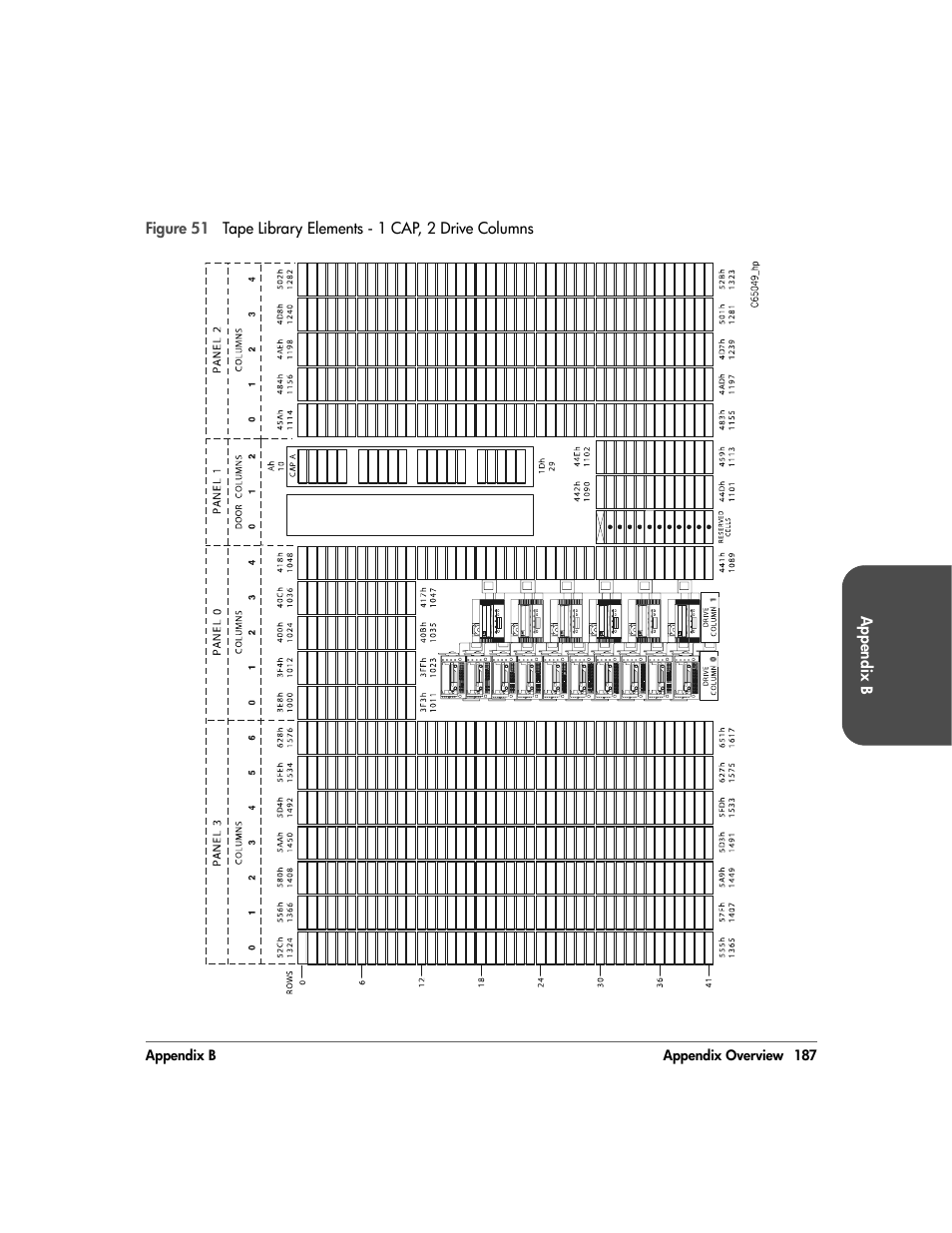 HP 20/700 User Manual | Page 188 / 219