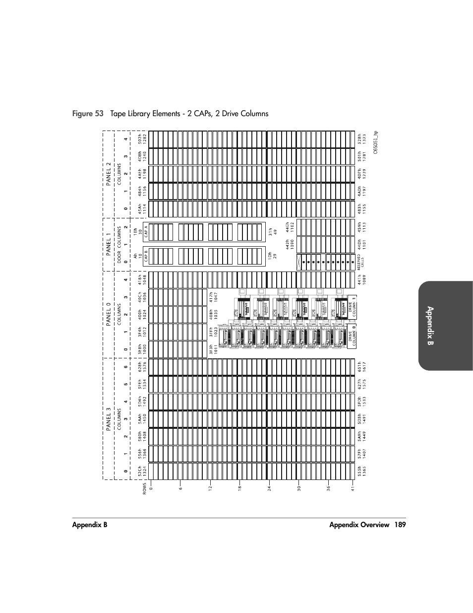 HP 20/700 User Manual | Page 190 / 219
