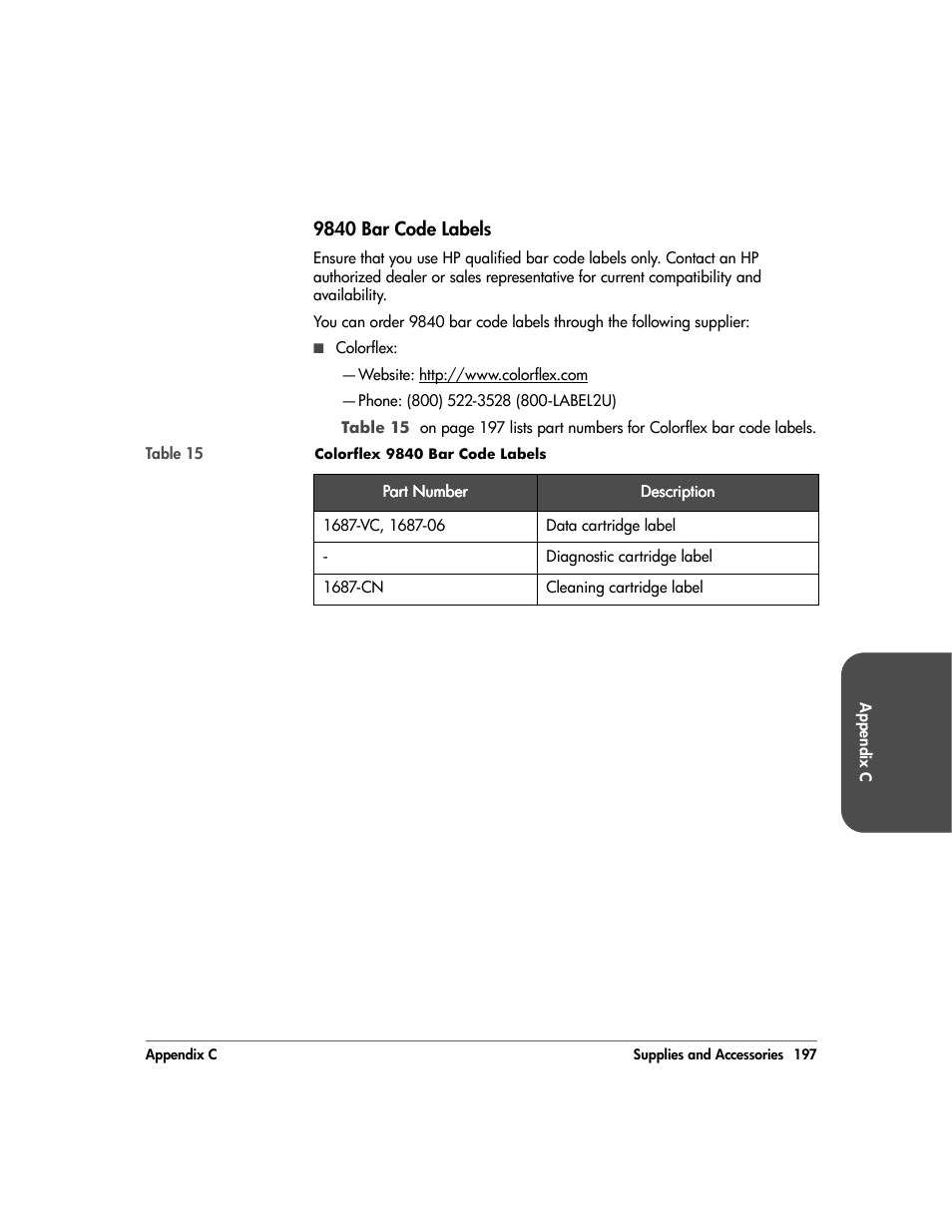 9840 bar code labels, 9840 bar code labels 197 | HP 20/700 User Manual | Page 198 / 219