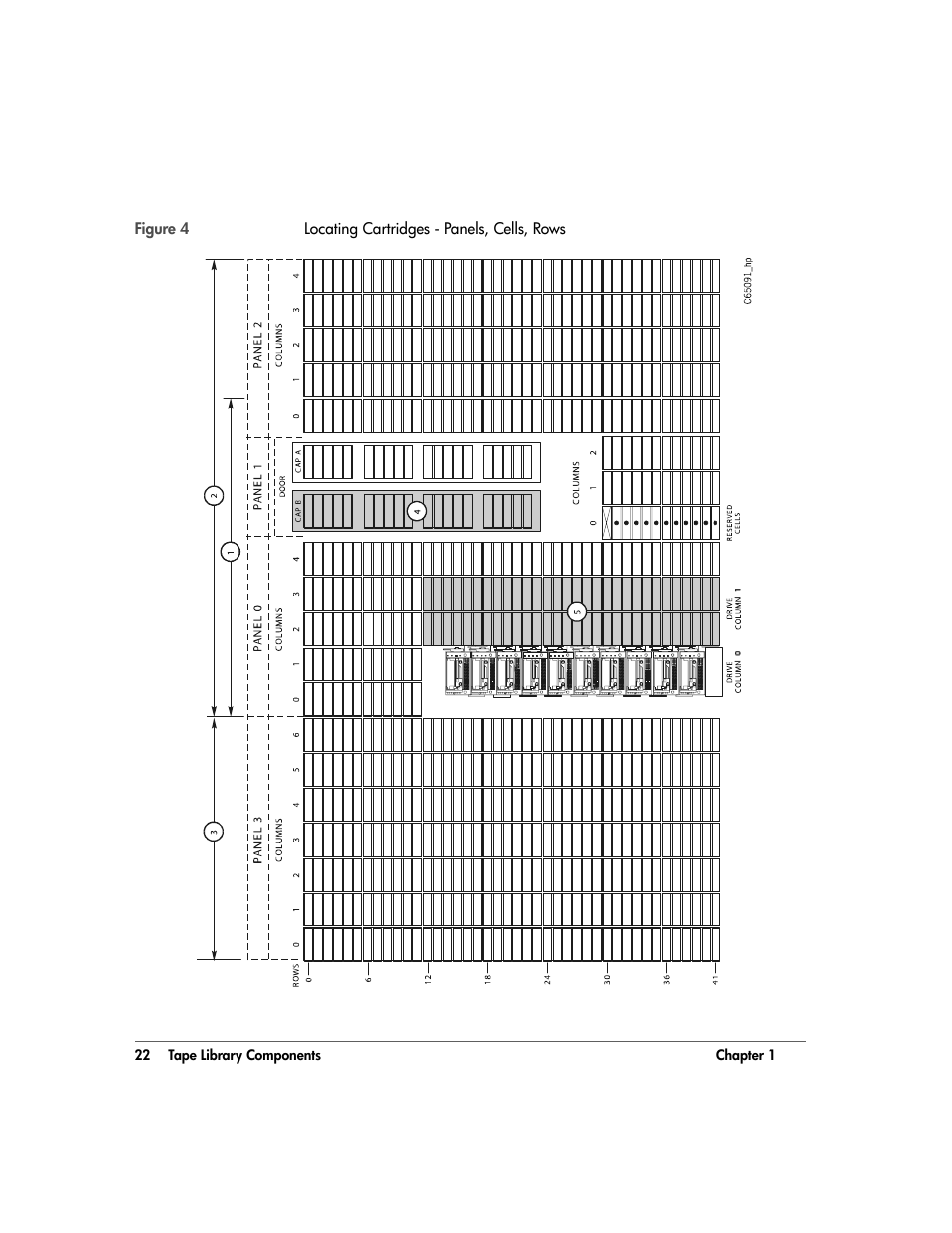 Figure 4 | HP 20/700 User Manual | Page 23 / 219